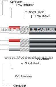 > </div>
<div class=